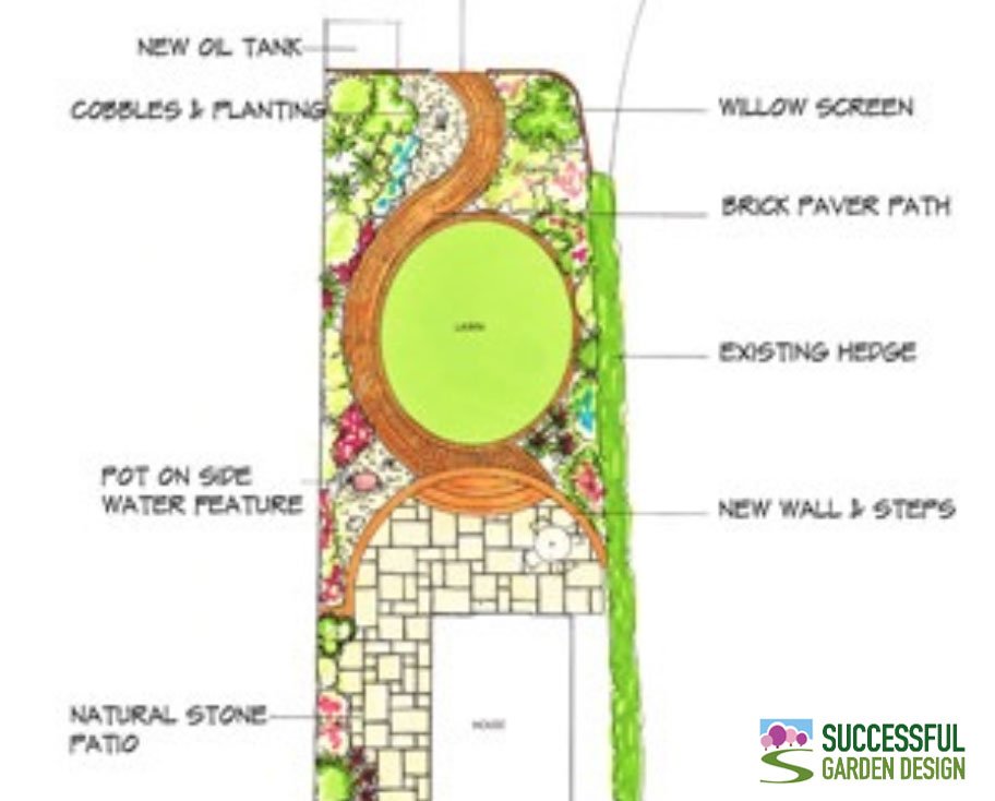 small garden design tips